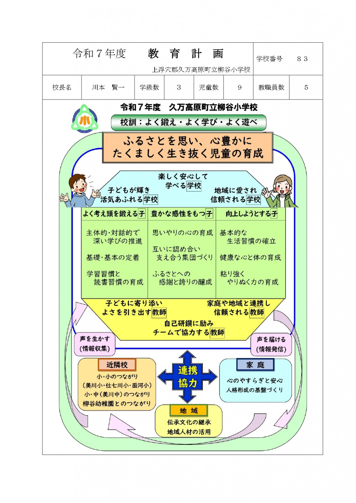 教育計画1