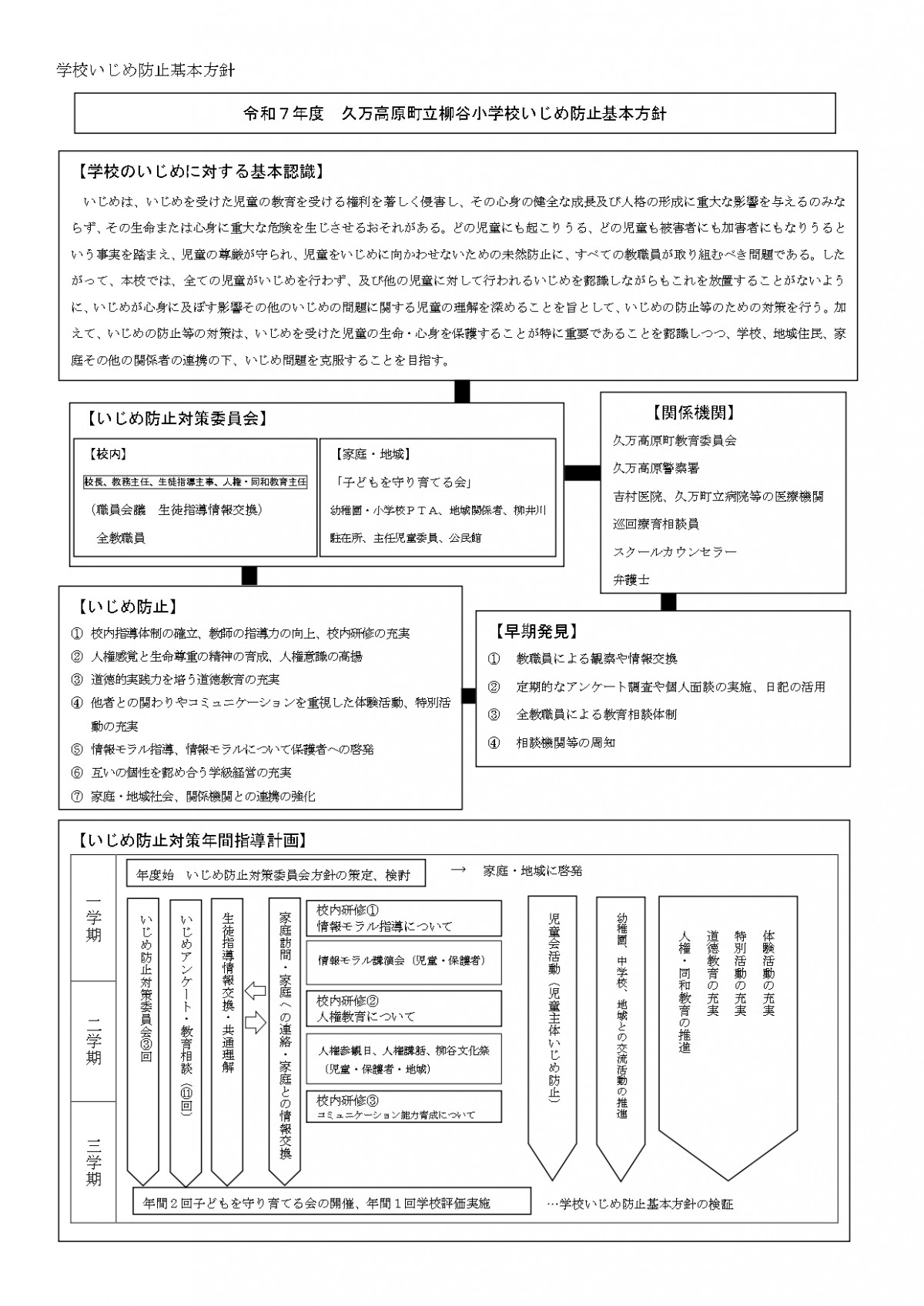 R7　柳谷小学校いじめ防止基本方針_page-0001