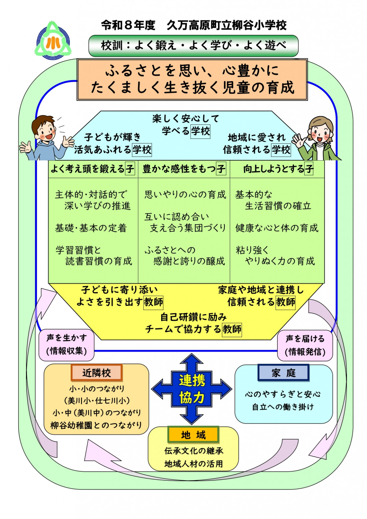 グランドデザイン2026_柳谷小_page-0001