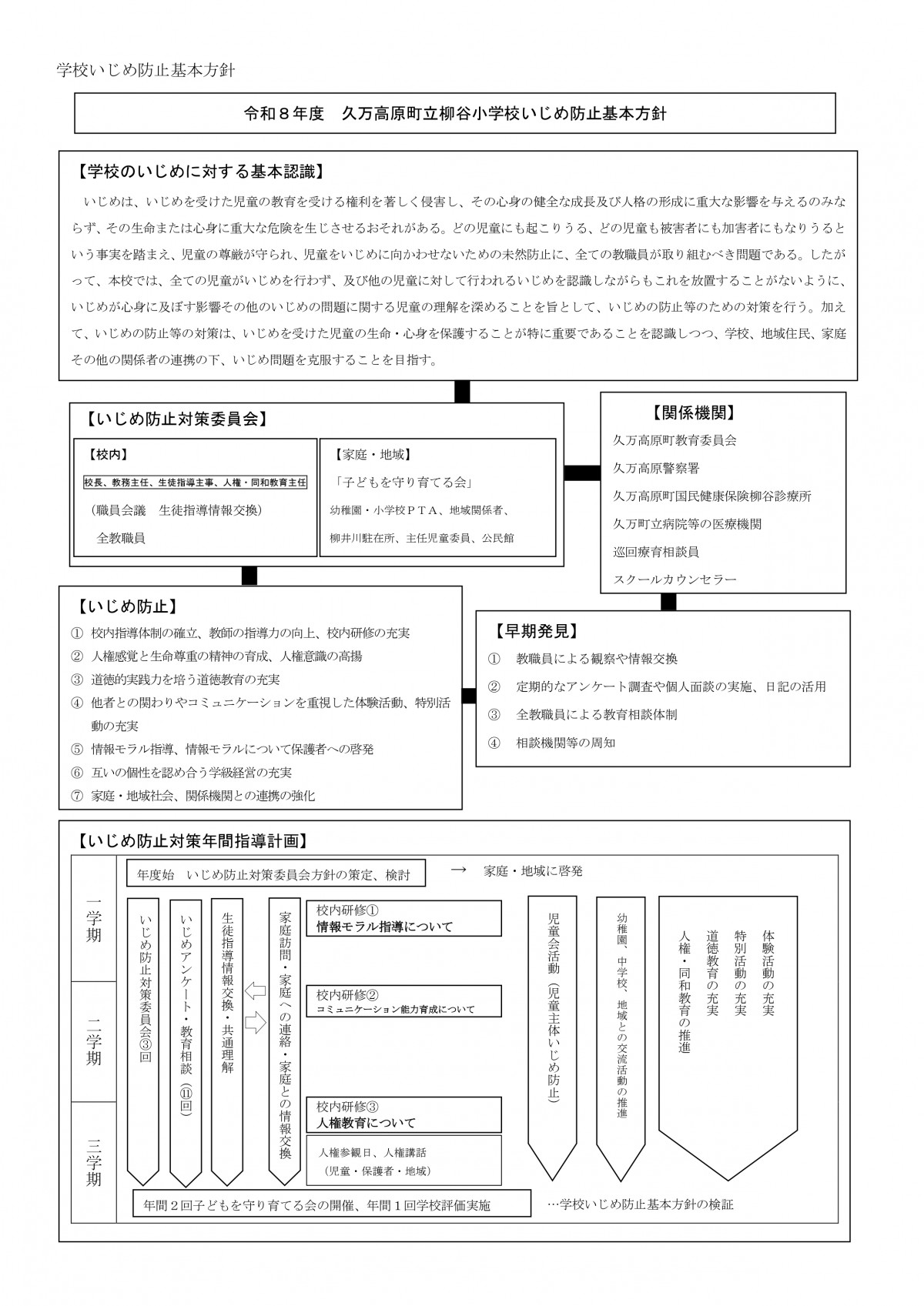 ⑭R8　柳谷小学校いじめ防止基本方針 _page-0001